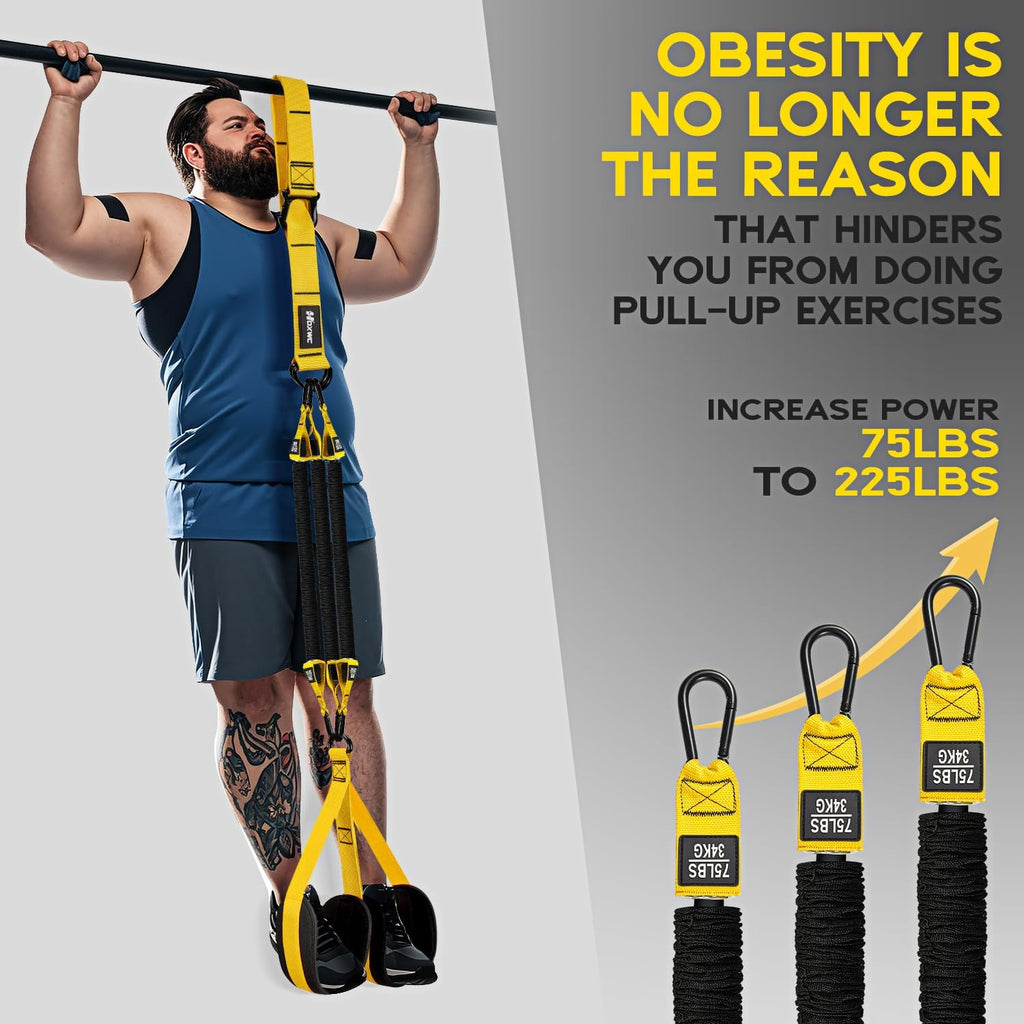 Adjustable Heavy Duty Resistance Bands with Ultra-Thick Padded Straps for Home Gym Workouts & Upper Body Strength Training